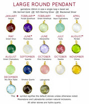 Faceted Round Smoky Quartz bezel station Necklace