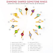 Diamond Shape Ruby Quartz Stacking Ring | July Birthstone, Custom diamond birthstone ring mom, Sterling Silver, 18k Gold Vermeil Gemstone Ring