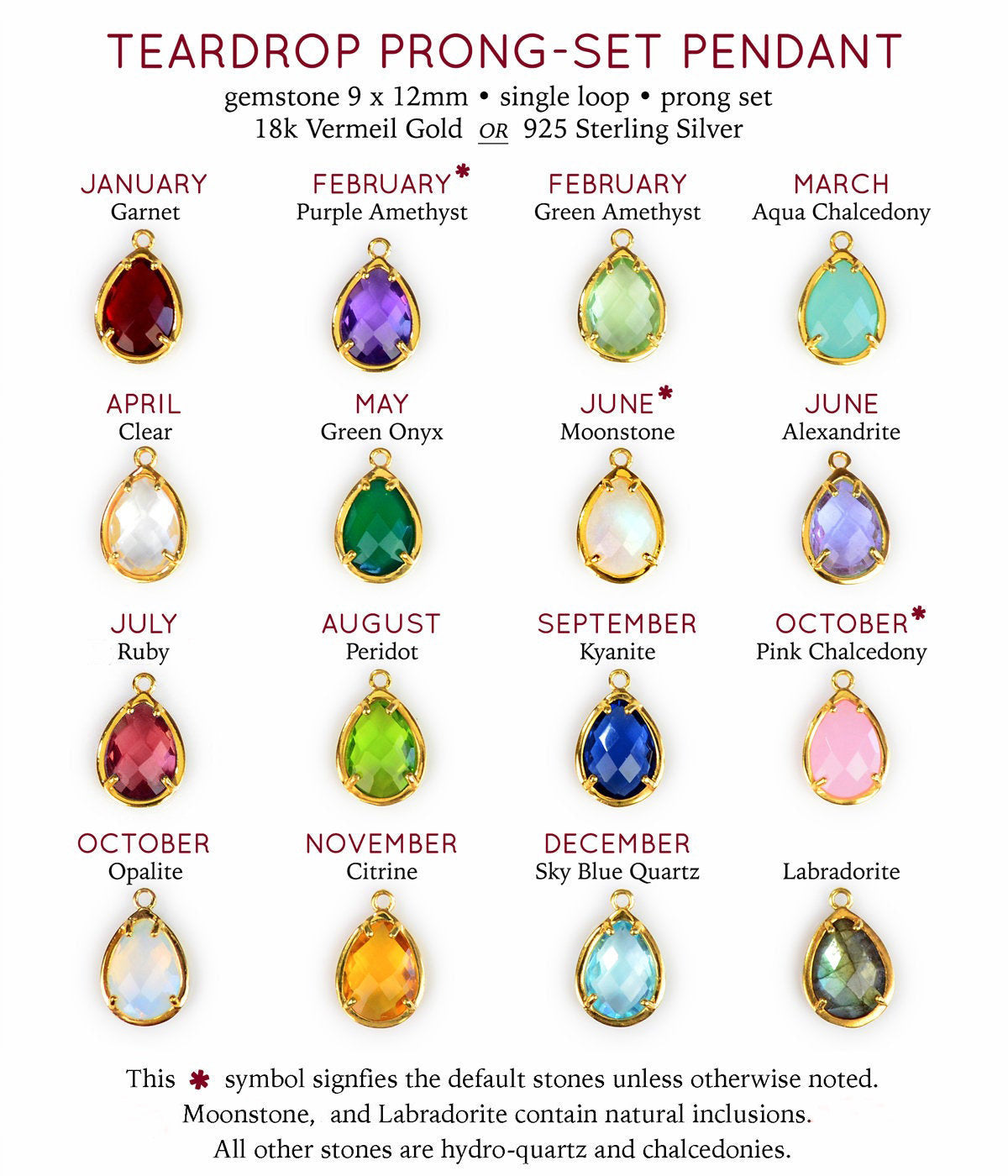 October Birthstone & Name Necklace: Pink Chalcedony
