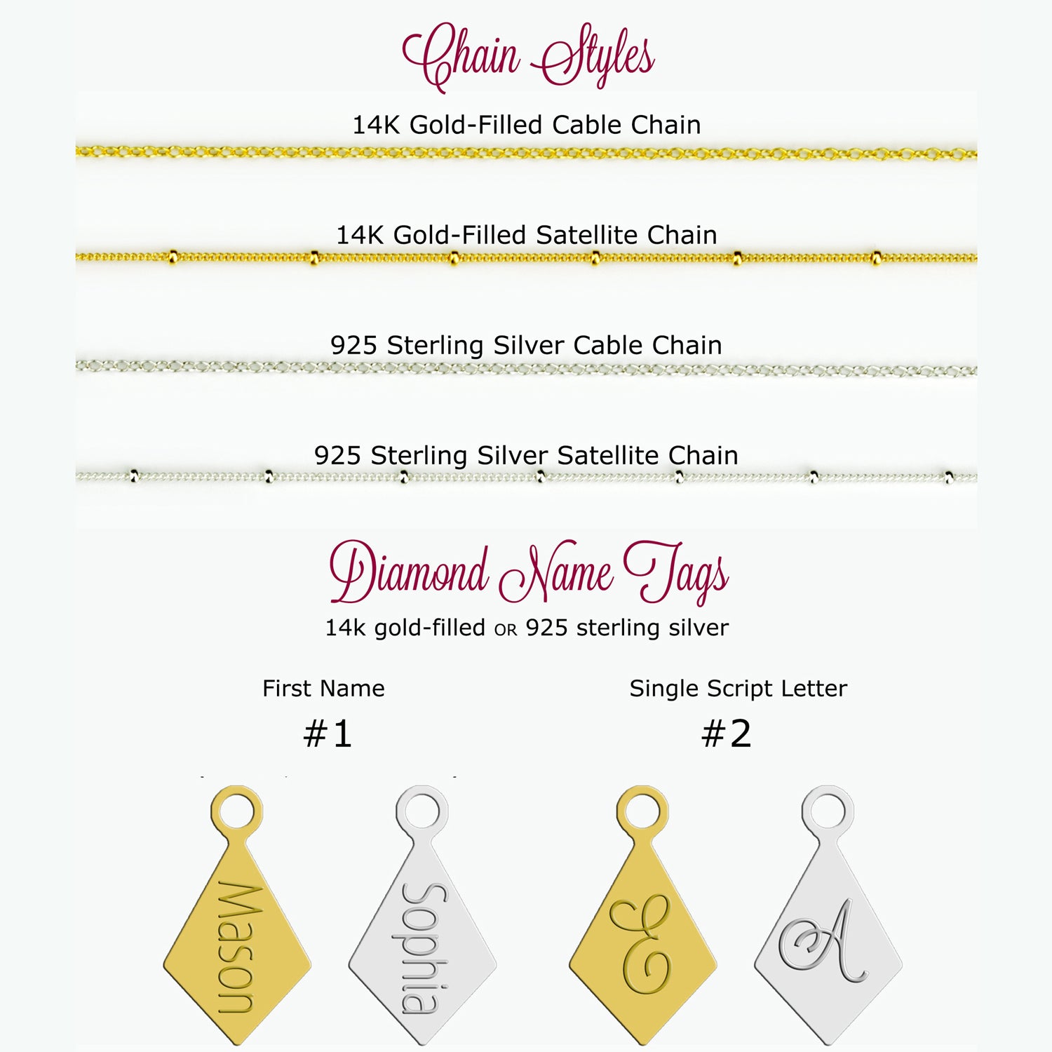 Diamond Shaped Birthstone and Name Necklace : October Pink Chalcedony