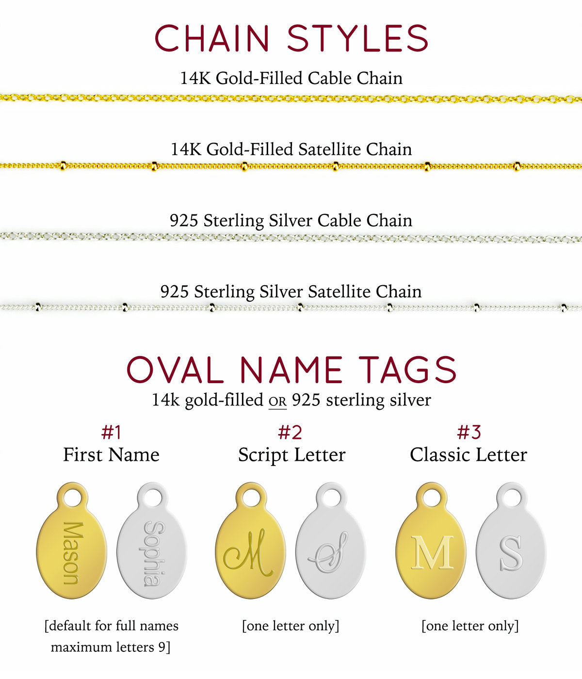 November Birthstone & Name Necklace : Citrine