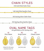 November Birthstone & Name Necklace : Citrine