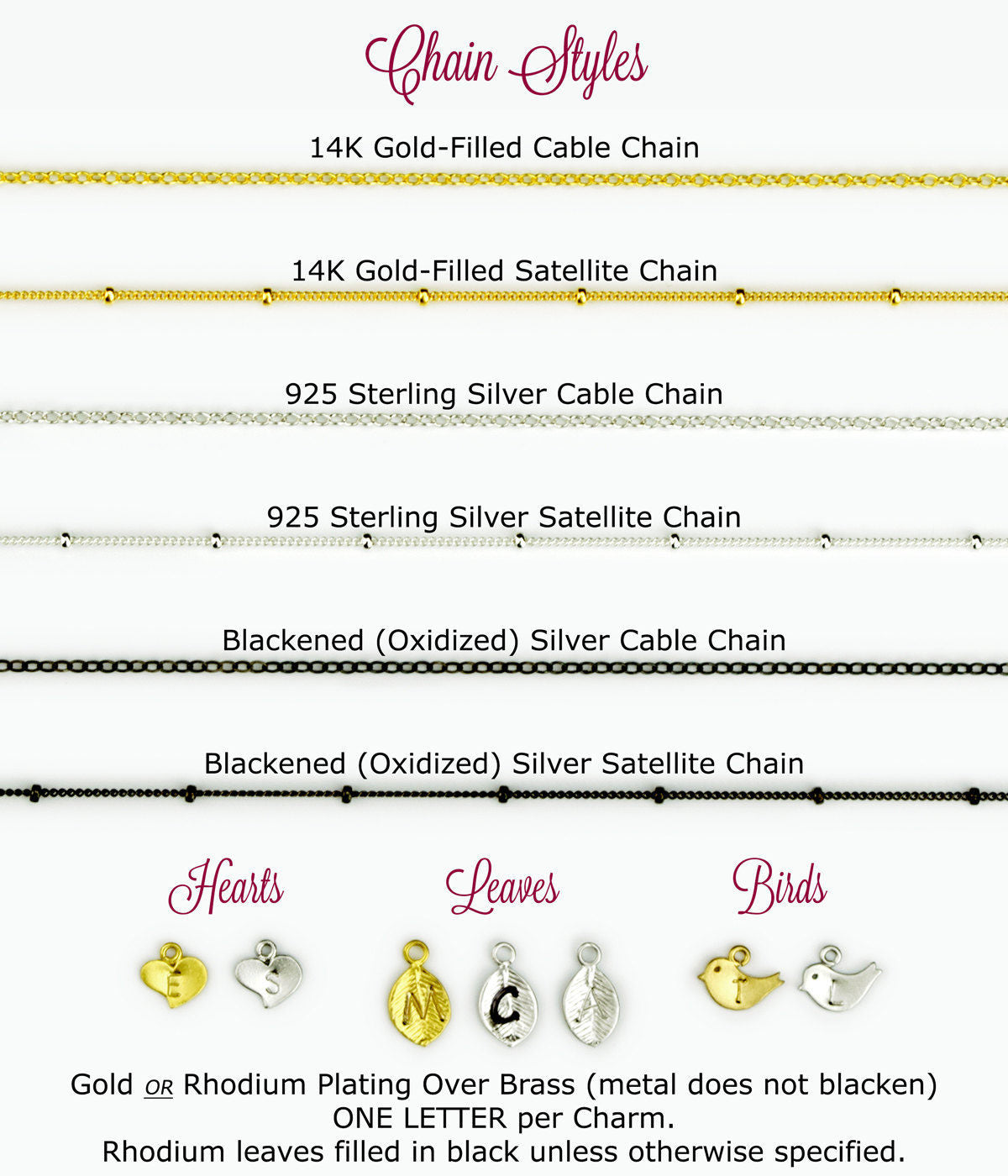 Mother's Round Gemstone Family Necklace, Necklace with Mom and Kids' Birthstones with Stamped Initial Charms