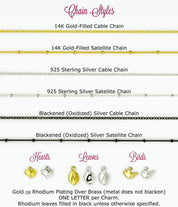 Mother's Round Gemstone Family Necklace, Necklace with Mom and Kids' Birthstones with Stamped Initial Charms