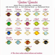 Round Birthstone Bezel Connector