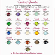Round Birthstone Bezel Connector