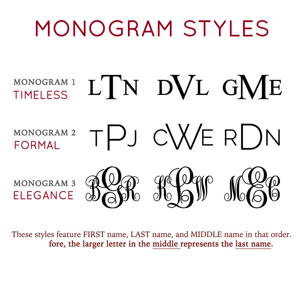 Choose from our selection of monogram styles options include timeless, formal, and elegance. These styles feature first name, last name and middle name in that order. Therefore the larger letter in the middle represents the last name. 