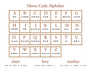 The Morse Code alphabet with each letter written in Morse Code. Custom morse code secret message name necklace. Handmade kids name necklace for mom on mothers day. Personalized necklace for mom, custom jewelry for couples. Gold filled necklace, sterling silver necklace. Beaded morse code jewelry. Romantic gifts for anniversary necklace. Unique name necklace for women.