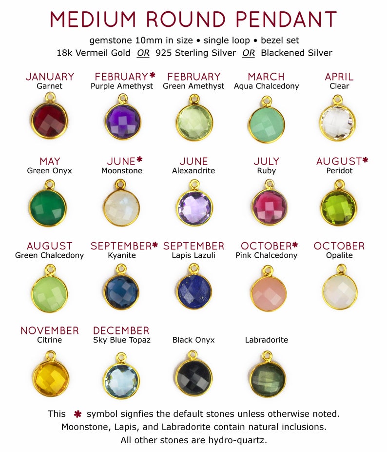 Round Birthstone Bezel Pendant