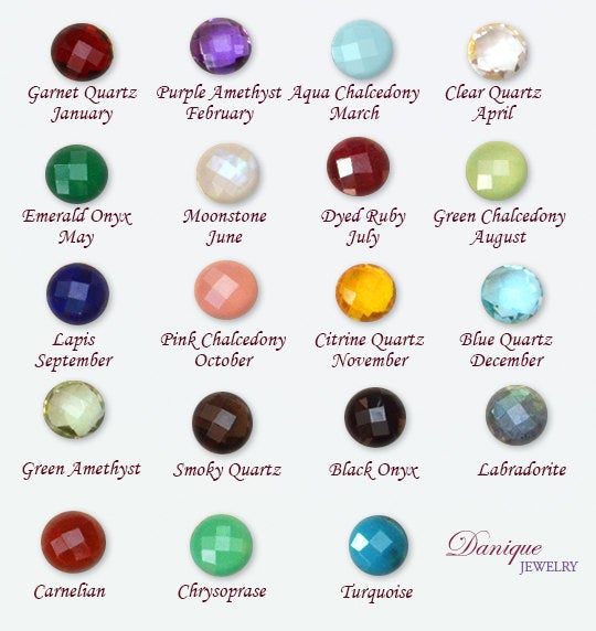 April best sale stone color