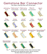 Adira gemstone bar connectors come in a variety of stone options including garnet, purple amethyst, green amethyst, aqua, clear, green onyx, alexandrite, moonstone, ruby, peridot, kyanite, pink chalcedony, opalite, citrine sky blue, copper turquoise, labradorite, green tourmaline, and black onyx. Moss agate.