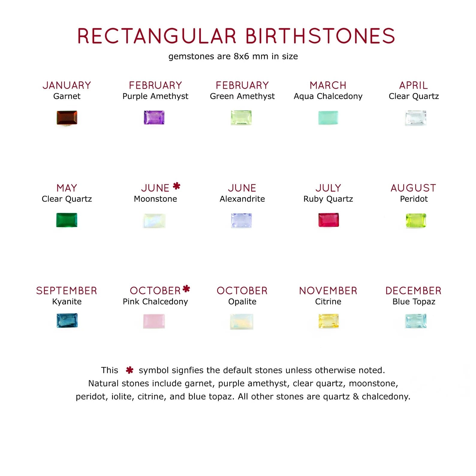 Custom Multi-Birthstone Horizontal Bar Necklace