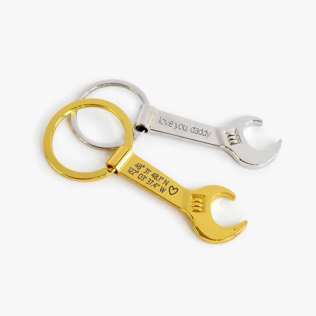 Jewelers wrench deals