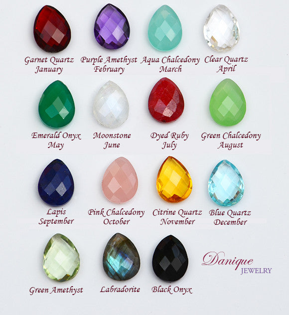 August July 25 Birthstone Color Birthstone, Gemstones, All