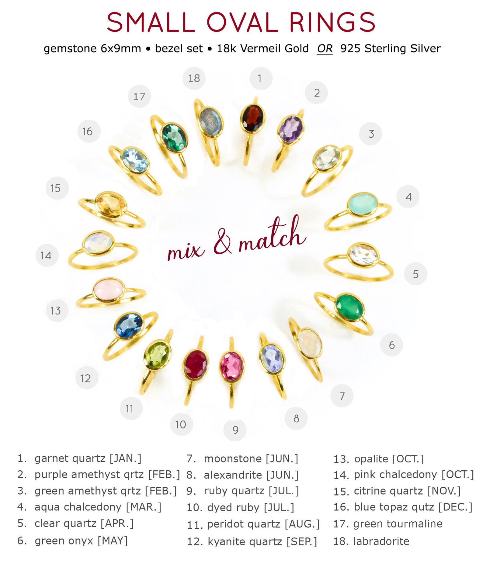 October Birth Rings October Birthstone Rings